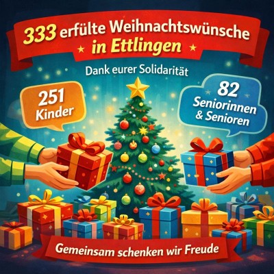 Ettlingen erfüllt 333 Weihnachtswünsche dank großer Solidarität